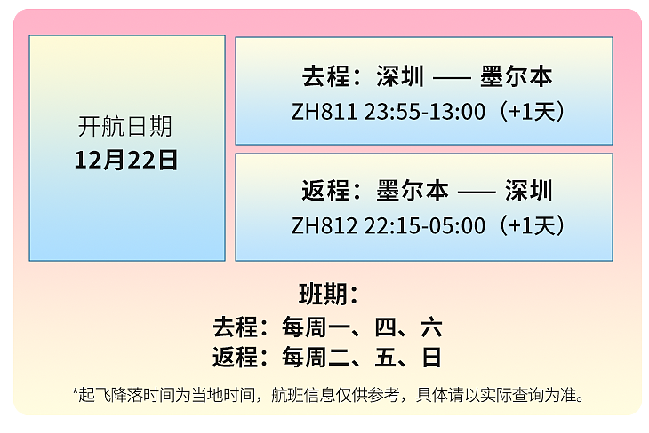 好消息!又一中国航司开通直飞澳洲航线,票价跳水,每周三趟(组图) - 2