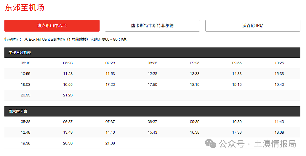 停摆了5年半的线路回归，墨尔本华人区面临拥堵（组图） - 8