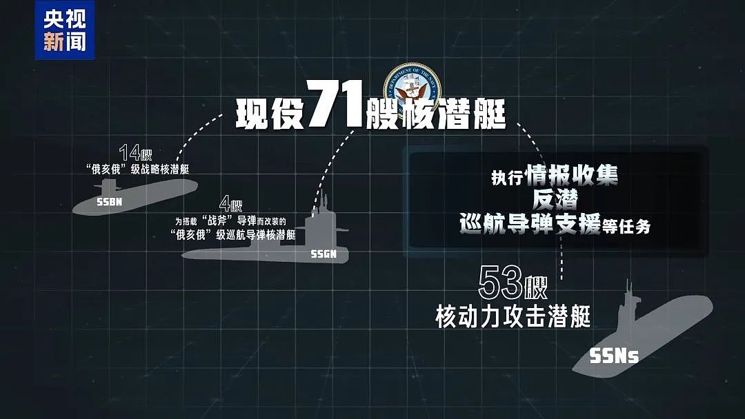 “特普会”倒计时，美俄酝酿更大的核博弈，美媒称“两国之间只剩一个核武器条约，新军备竞赛不无可能 ”（组图） - 6