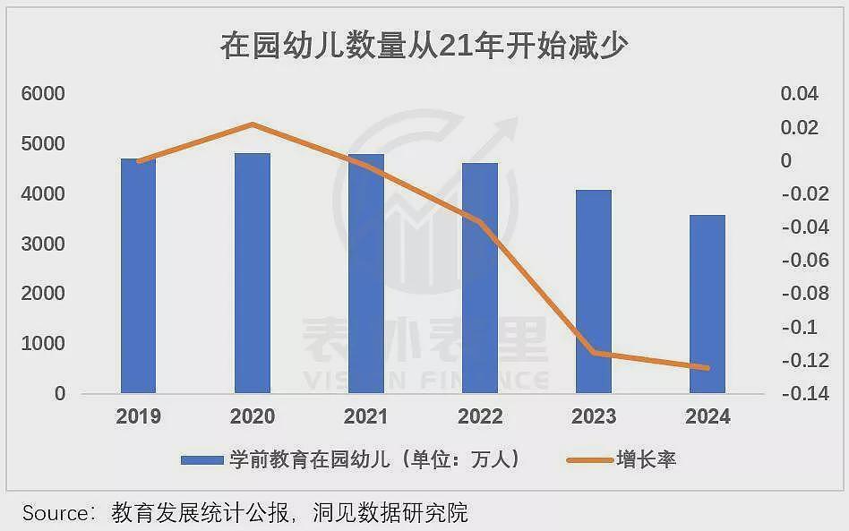 幼儿园招生,进入白热化(组图) - 6