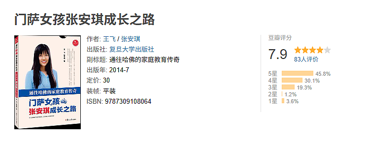 “哈佛女孩”二十年,她们都过得怎么样了?(组图) - 3