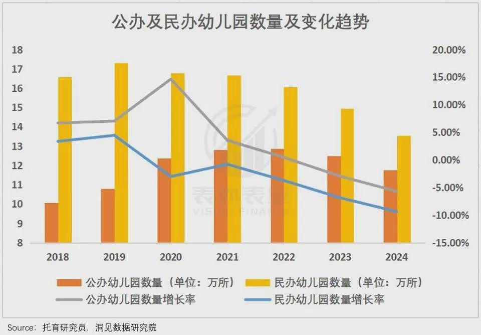 幼儿园招生,进入白热化(组图) - 8