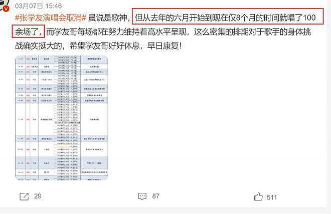 “天王嫂”境遇大不同:方媛拼三胎、罗美薇4年亏了20亿?(组图) - 29