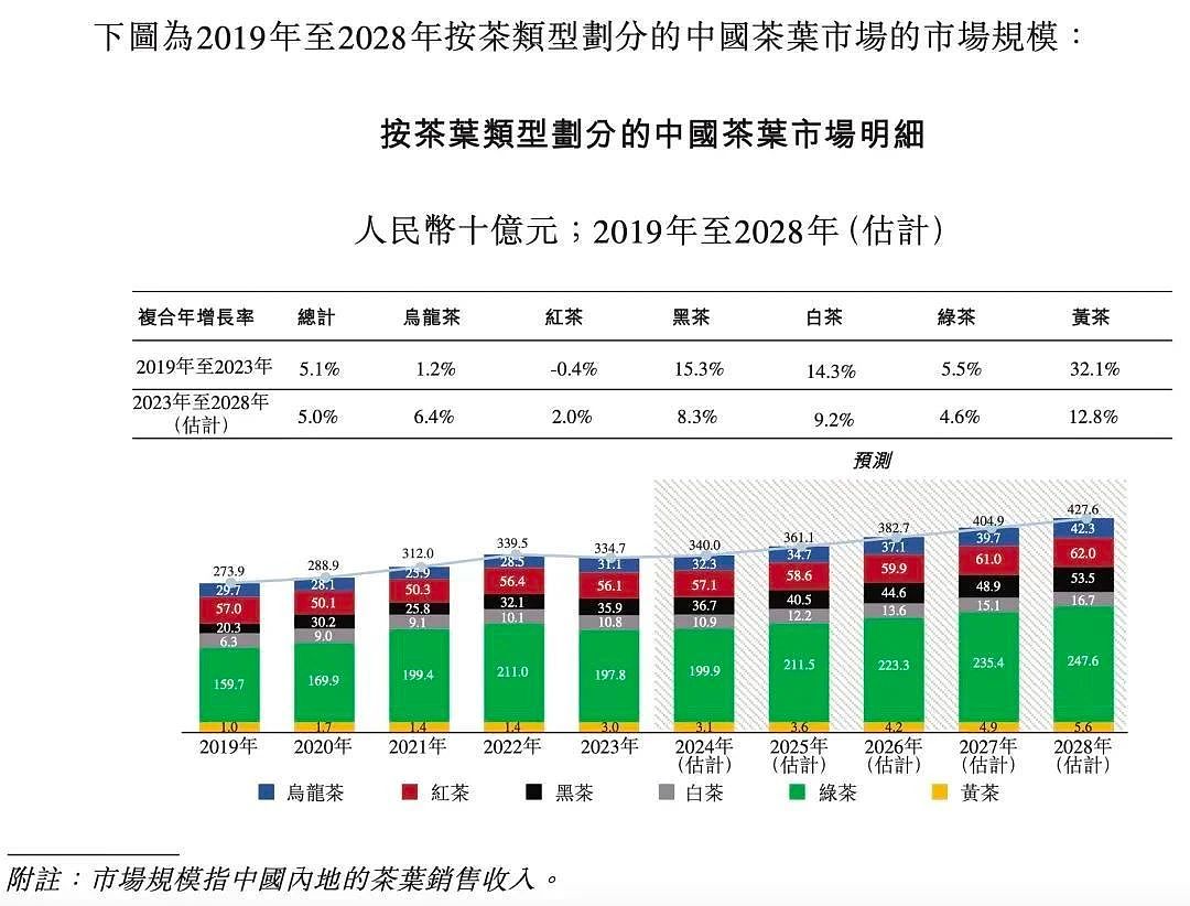 八马茶叶背后,揭秘福建富豪的姻亲圈(组图) - 17