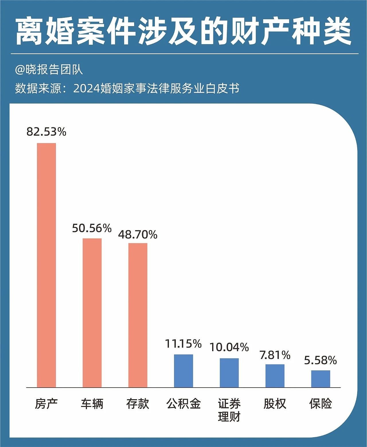 中国“离婚潮”催生新生意（组图） - 6