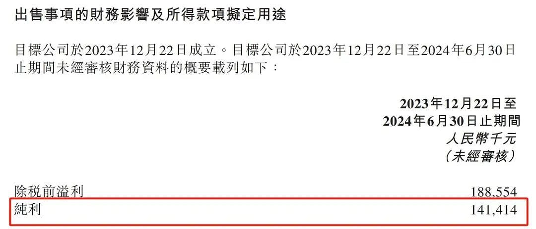 董宇辉出走1年,东方甄选股价暴涨超200%,正在内蒙古“游山玩水”的俞敏洪,做对了什么?(组图) - 2