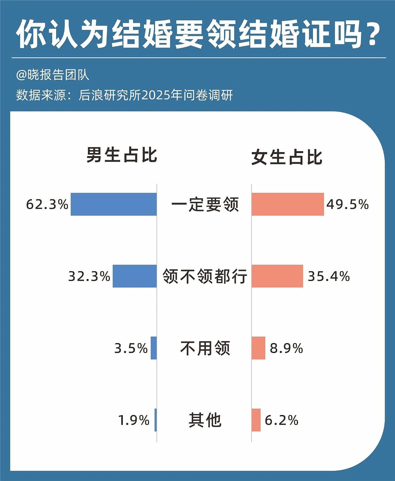 中国“离婚潮”催生新生意（组图） - 11