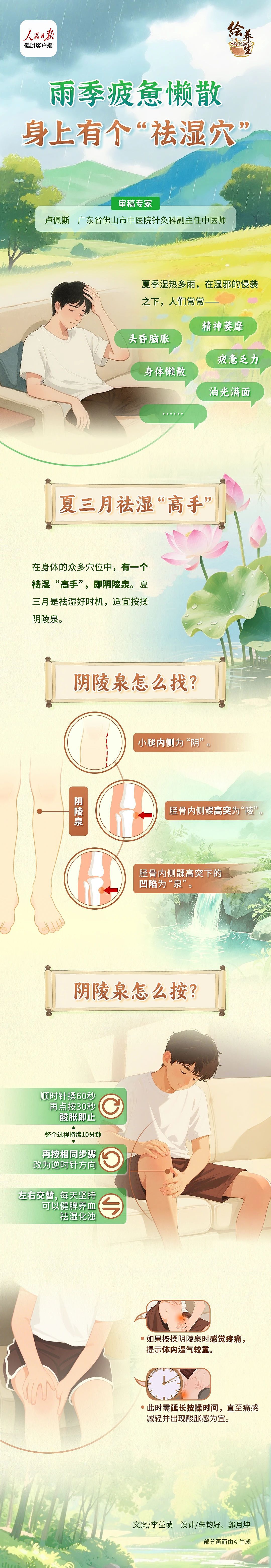 身上有个“祛湿穴”,一按就痛的人要当心(组图) - 3