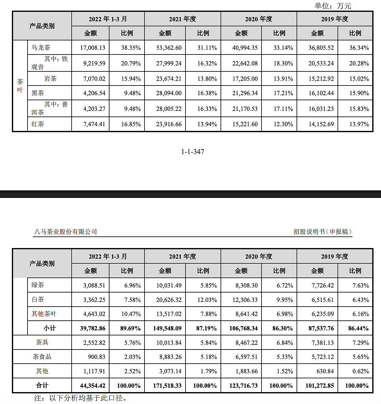 八马茶叶背后,揭秘福建富豪的姻亲圈(组图) - 4