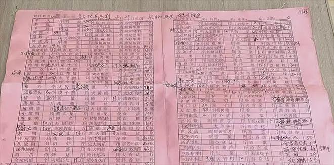 媒体报道男子拒付52万婚宴食材款被诉,当事人:遭网暴(组图) - 2
