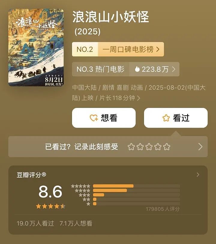 爆火，3天卖出1万多件！已创造新纪录（组图） - 2