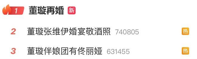 董璇二婚为什么引发全网争议？（组图） - 1