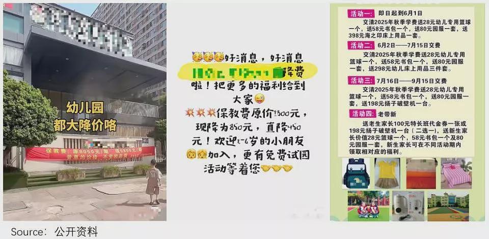 幼儿园招生,进入白热化(组图) - 5