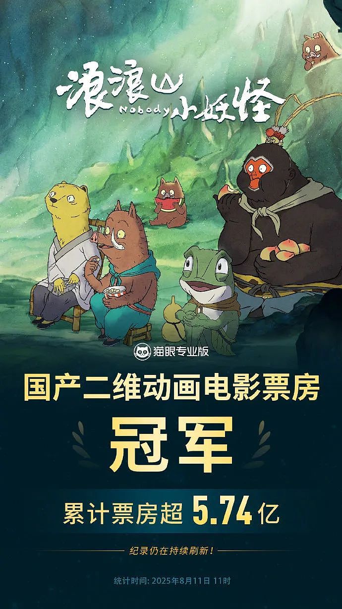 爆火，3天卖出1万多件！已创造新纪录（组图） - 1