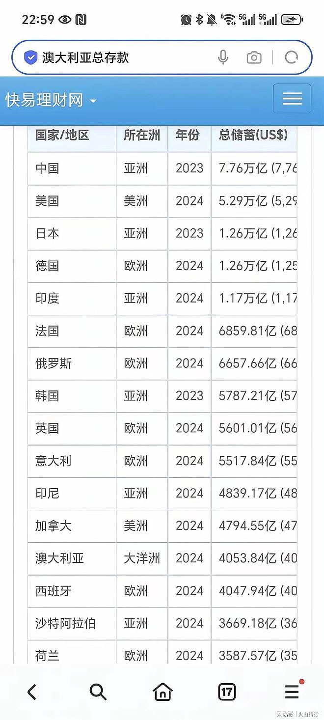 杨兰兰事件追踪:4件事情是真的!身边保镖身份疑曝光,是江西人(组图) - 10