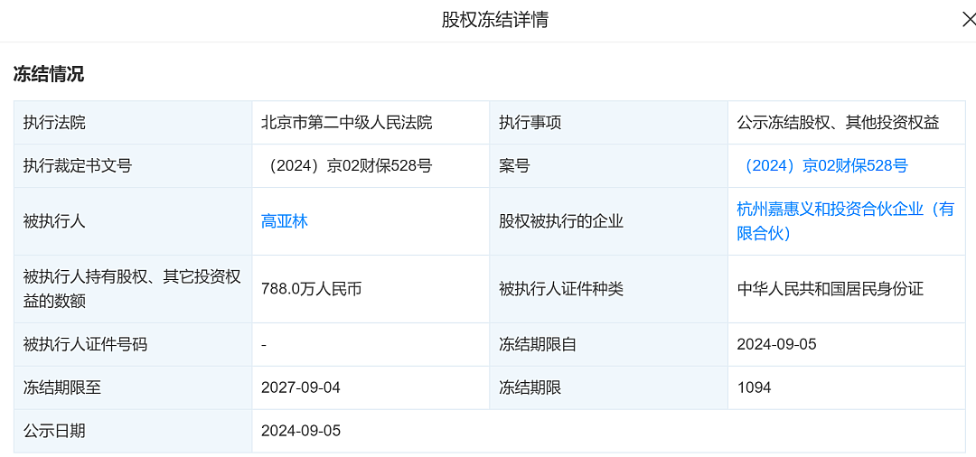 《家有儿女》“夏东海”扮演者高亚麟,被执行310万余元!(组图) - 4