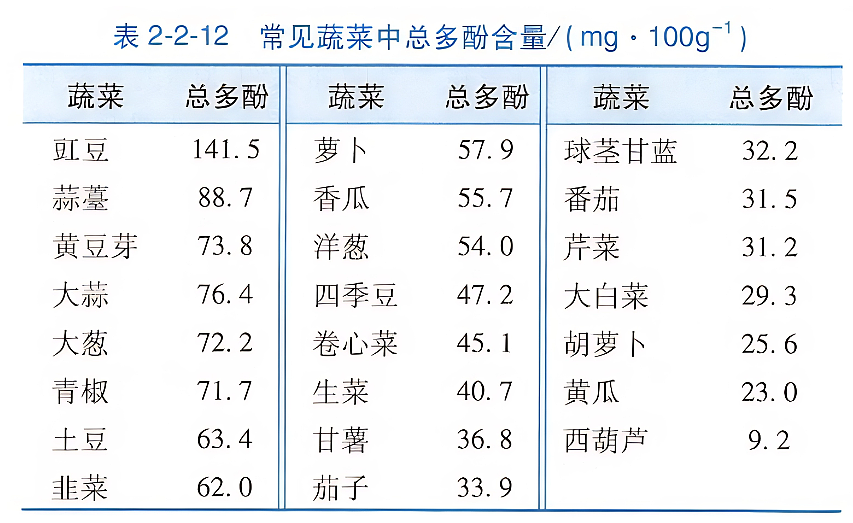 这种浑身是宝的青绿色小果子,高钙高钾又通便!没试过的人快冲(组图) - 4