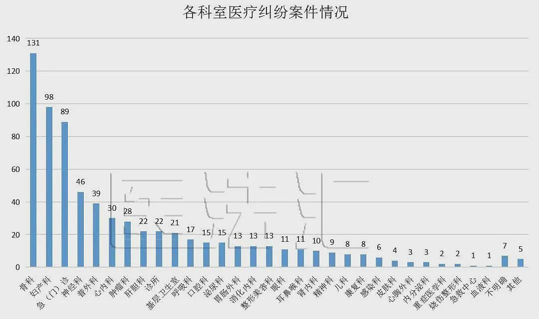 媒体：邵医生走了，留下一堵“哭墙”...（组图） - 8