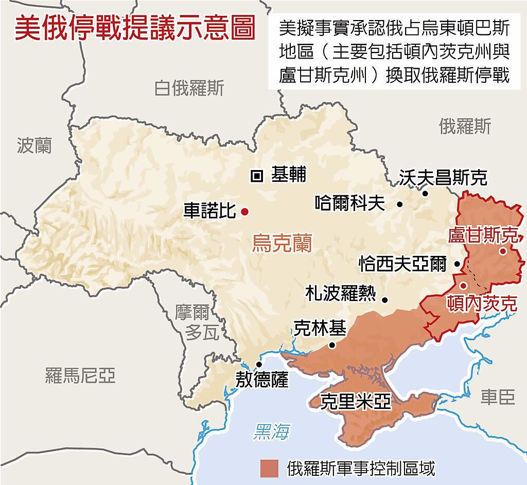 特朗普：将与普京“试探性会谈”，2分钟可知是否能达成协议（视频/组图） - 2