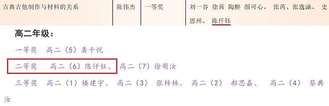 赵露思解约能赢吗？请看“内娱四大赘婿”之首宋威龙如何pk于正（组图） - 149