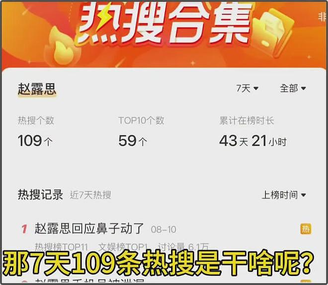赵露思助农翻车！品牌股东是其好友，网友怒斥虚假直播呼吁封杀（组图） - 2