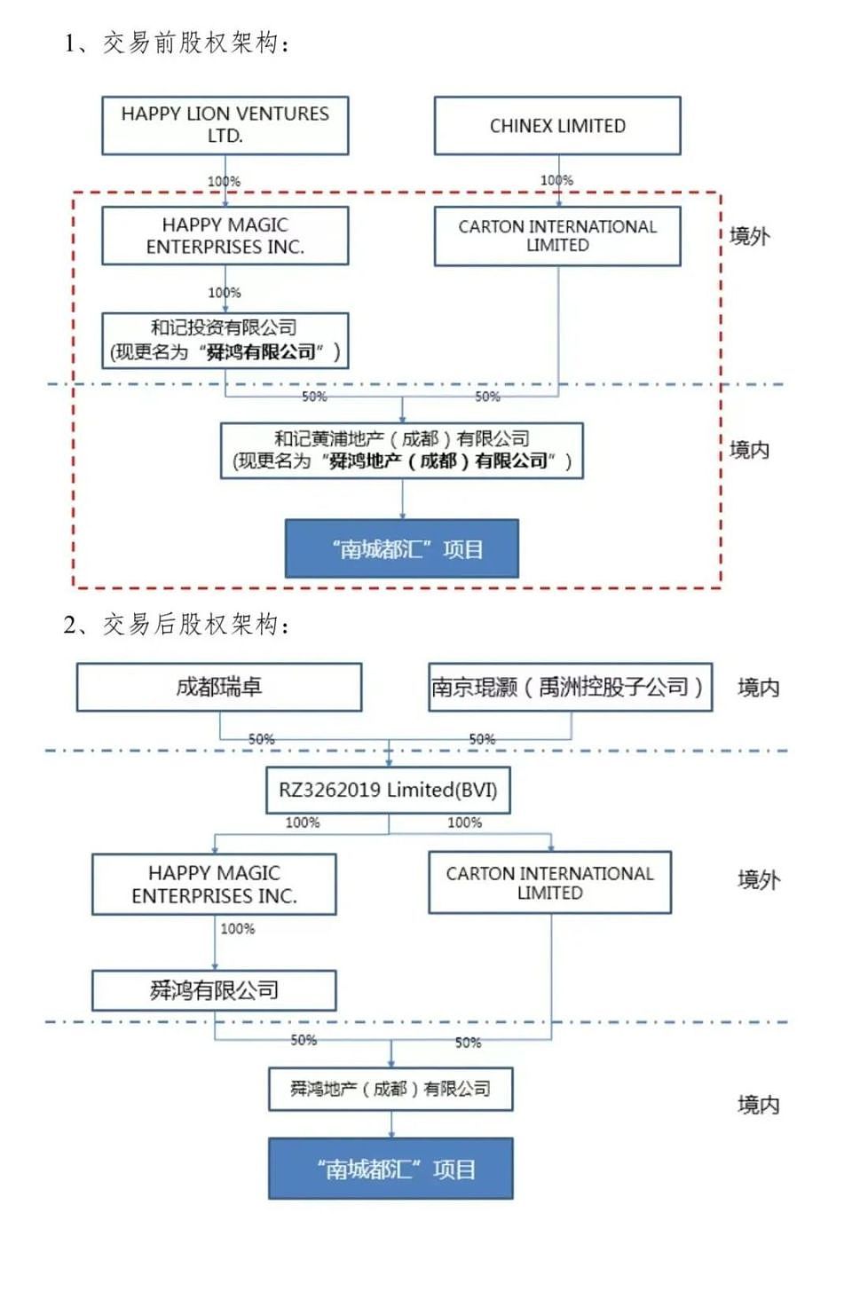 李嘉诚，这次嗅到了危险（组图） - 4