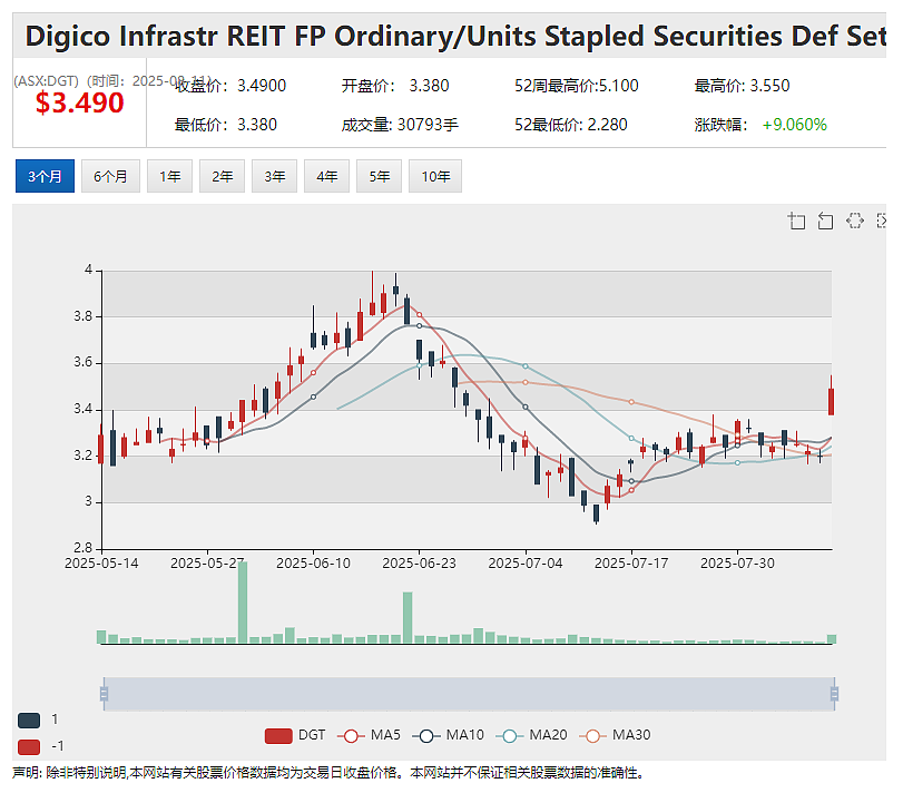 Energy Transition Minerals (ASX：ETM)翻倍暴涨！盛和资源提名董事上任 欧洲再添钽铌战略资产 - 8