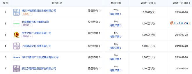 赵露思解约能赢吗？请看“内娱四大赘婿”之首宋威龙如何pk于正（组图） - 165