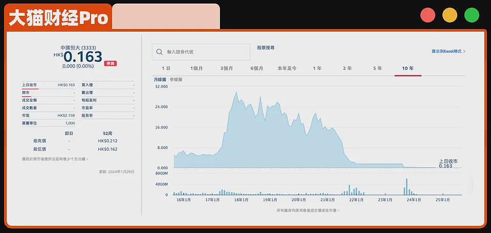恒大退市!两个关键人物善终?(组图) - 3
