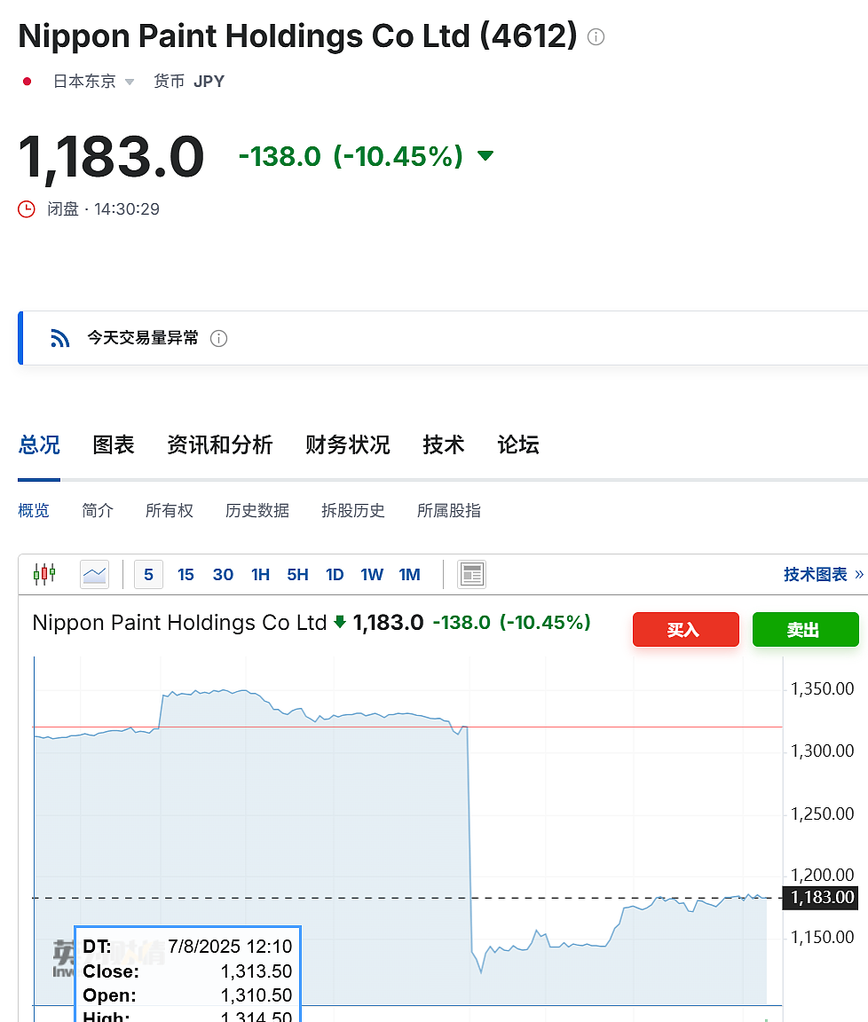 传奇大佬、“立邦”创始人吴清亮逝世!从打工仔白手起家成“亚洲漆王”、新加坡首富!他祖籍潮汕,曾以华人身份自豪(组图) - 4