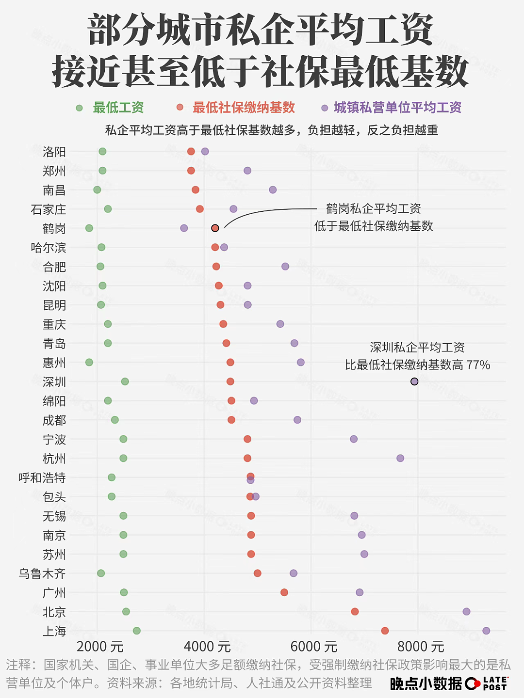 中国社保新规引爆热议！环球影城、麦当劳集体招聘已退休人员，年轻人炸锅（组图） - 12
