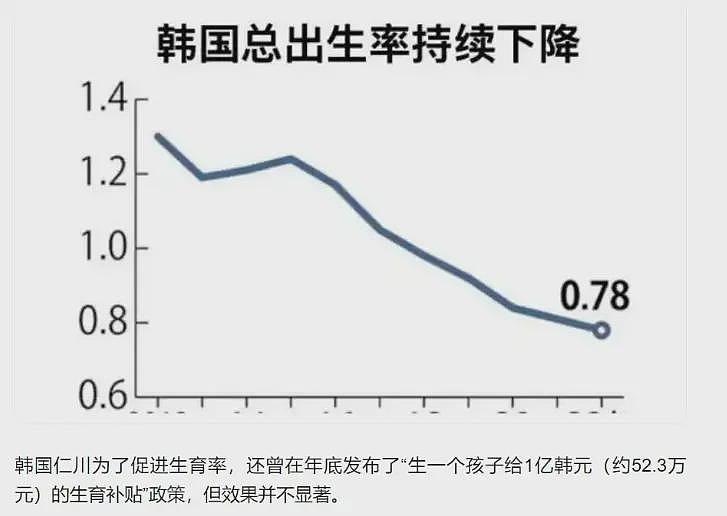 社保的石头 韩国已经摸过了(组图) - 10