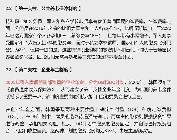 社保的石头 韩国已经摸过了(组图) - 3