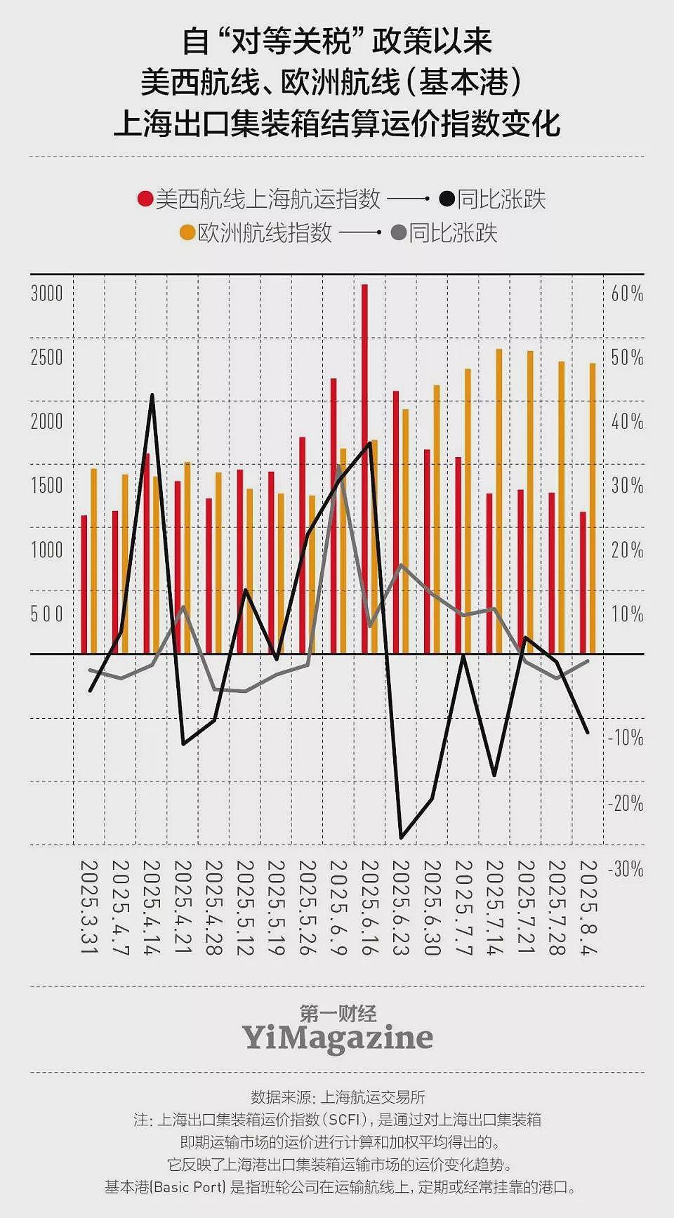 中美关税风波:“休战”的第一个90天(组图) - 6