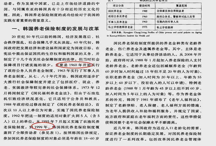 社保的石头 韩国已经摸过了(组图) - 1