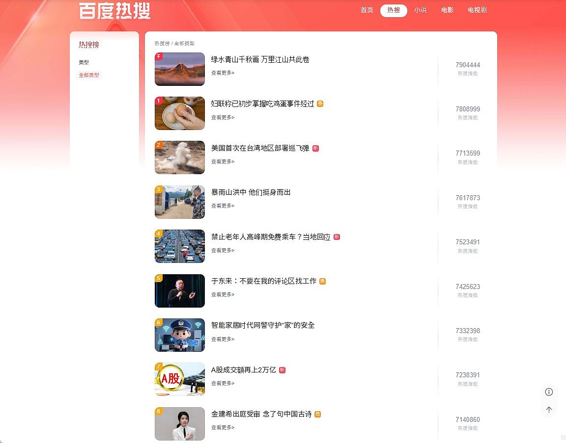 金建希出庭受审，念中国古诗“花无十日红”冲上热搜榜（组图） - 3