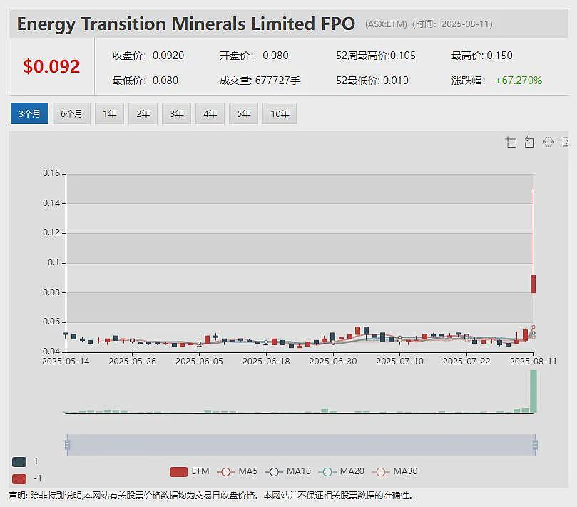 Star Entertainment（ASX：SGR）与香港周大福和远东发展明确“分手”时间表 将专注黄金海岸赌场 - 5