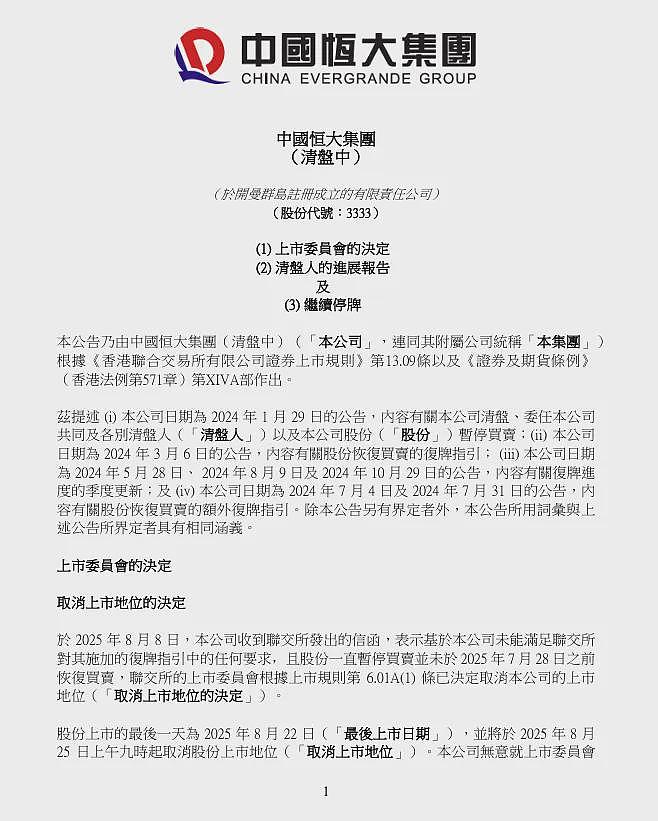 恒大突发消息，被取消上市地位，许家印的万亿帝国彻底落幕（组图） - 2