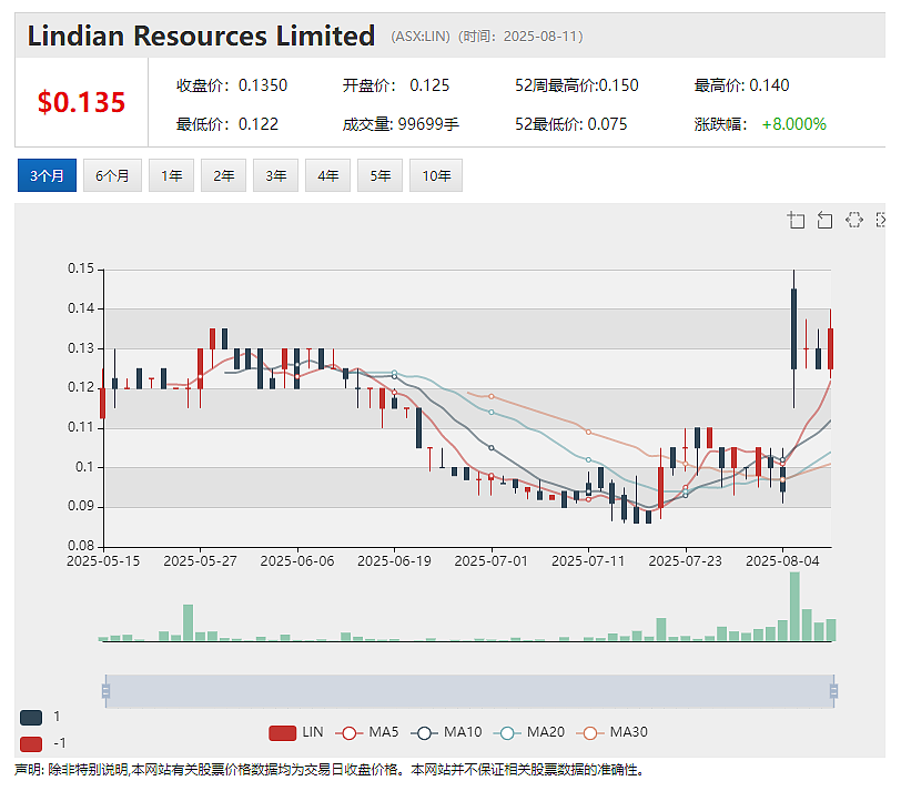 Star Entertainment（ASX：SGR）与香港周大福和远东发展明确“分手”时间表 将专注黄金海岸赌场 - 3