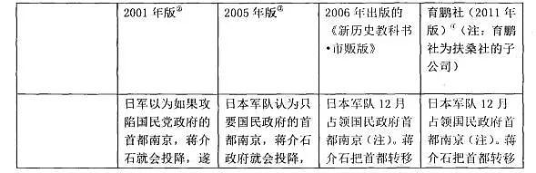 本田圭佑为南京大屠杀道歉，被日本网友狂骂（组图） - 16