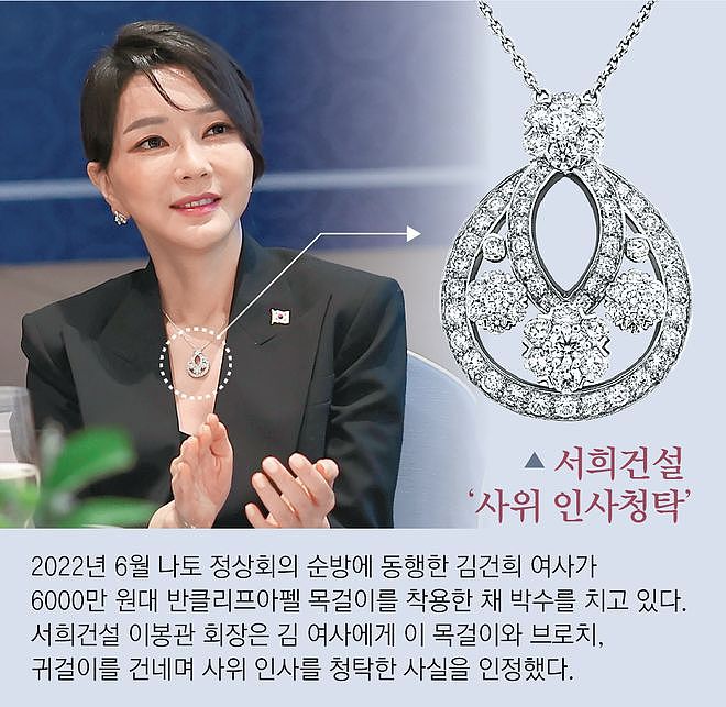 韩国“硅胶脸夫人”收过的奢侈品曝光，把自己当王妃，被捕成必然（组图） - 3