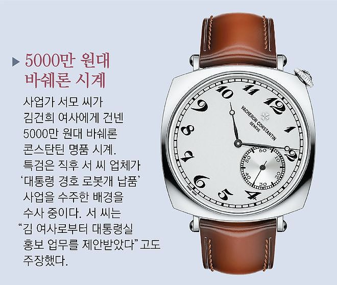 韩国“硅胶脸夫人”收过的奢侈品曝光，把自己当王妃，被捕成必然（组图） - 4