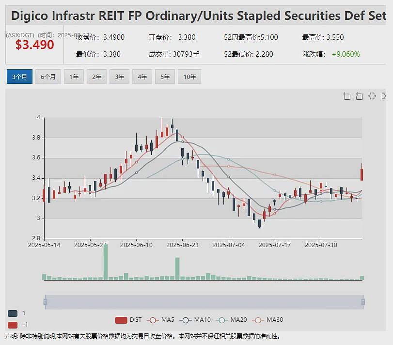Star Entertainment（ASX：SGR）与香港周大福和远东发展明确“分手”时间表 将专注黄金海岸赌场 - 11