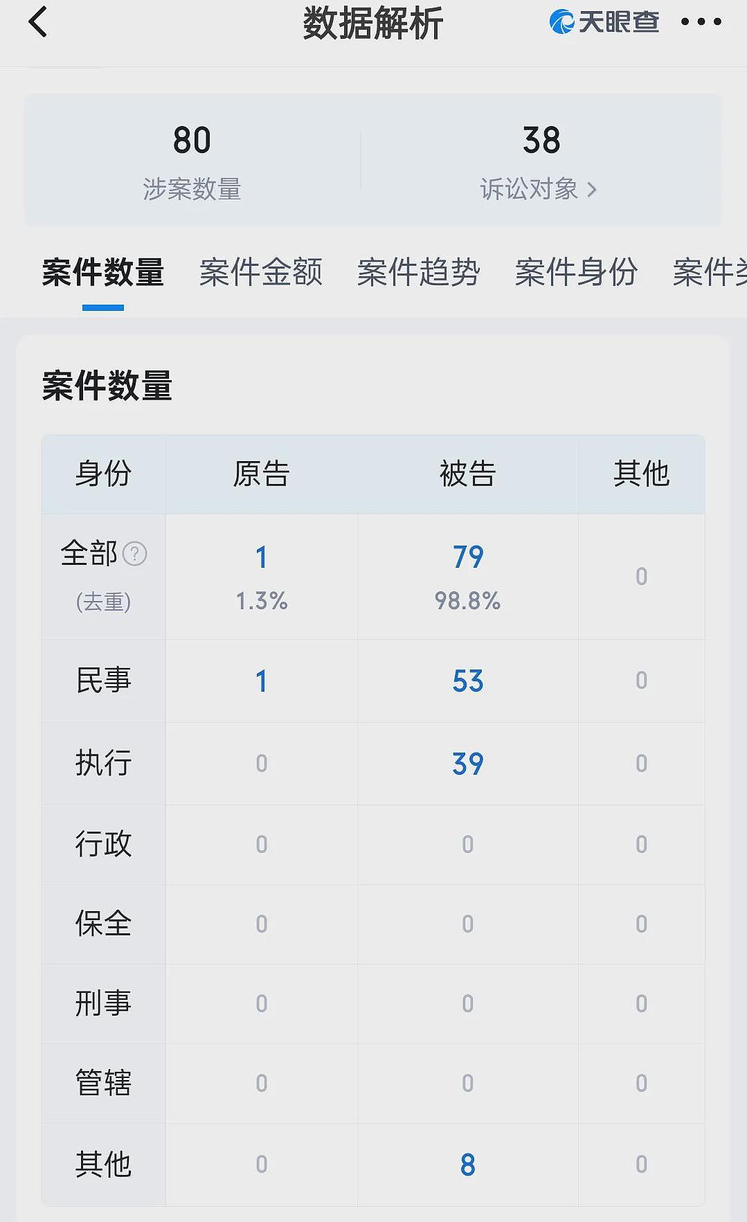 退市落定!恒大3500亿窟窿只填20亿,资产还有多少(组图) - 10
