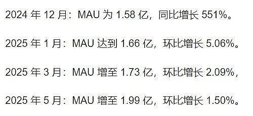 刚拿“影后”就演短剧,她让影视圈最后的鄙视链崩塌?(组图) - 3