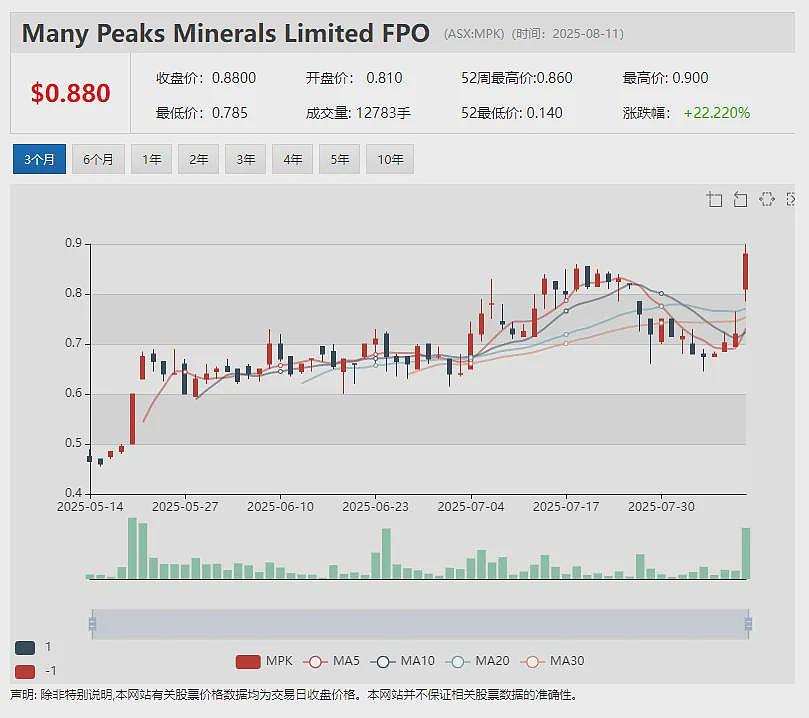 Star Entertainment（ASX：SGR）与香港周大福和远东发展明确“分手”时间表 将专注黄金海岸赌场 - 8