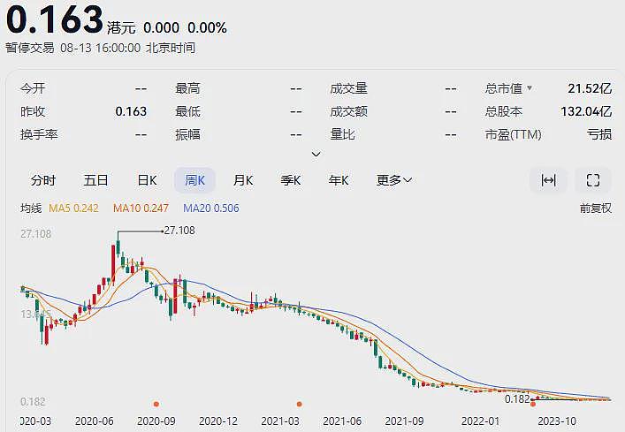 恒大剧终！夏海钧找到了，在美国住豪宅（组图） - 8