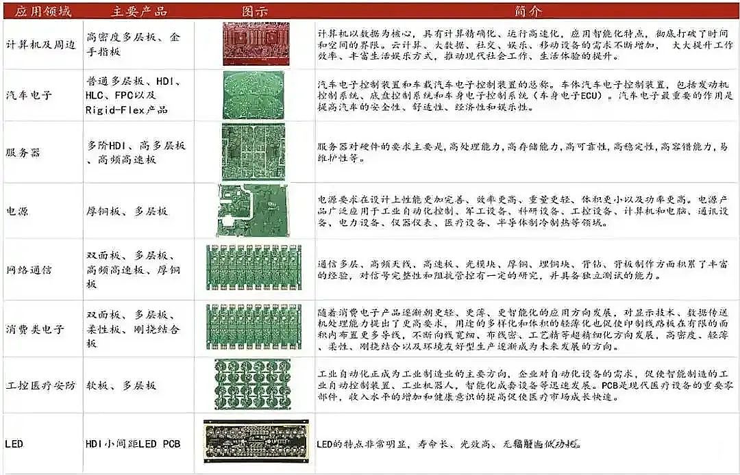 惠州老板搭上英伟达，4个月狂飙1370亿（组图） - 9