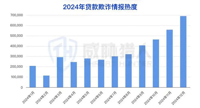 背债苦命人成了银行炸弹（组图） - 2