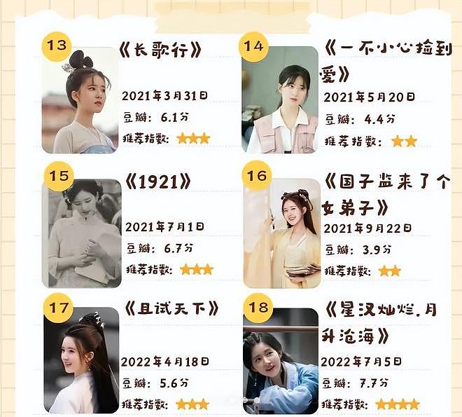 狗仔疑曝赵露思飞升内幕，受情伤后有贵人相助，杨洋再度被波及（组图） - 19